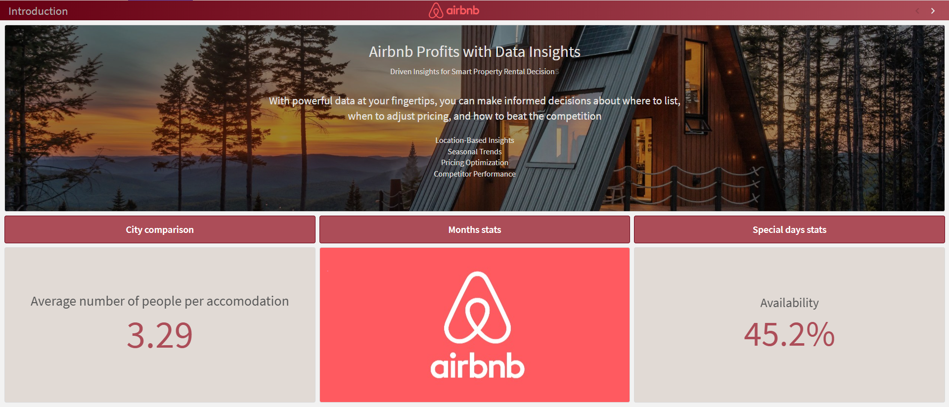 Airbnb dashboard screenshot