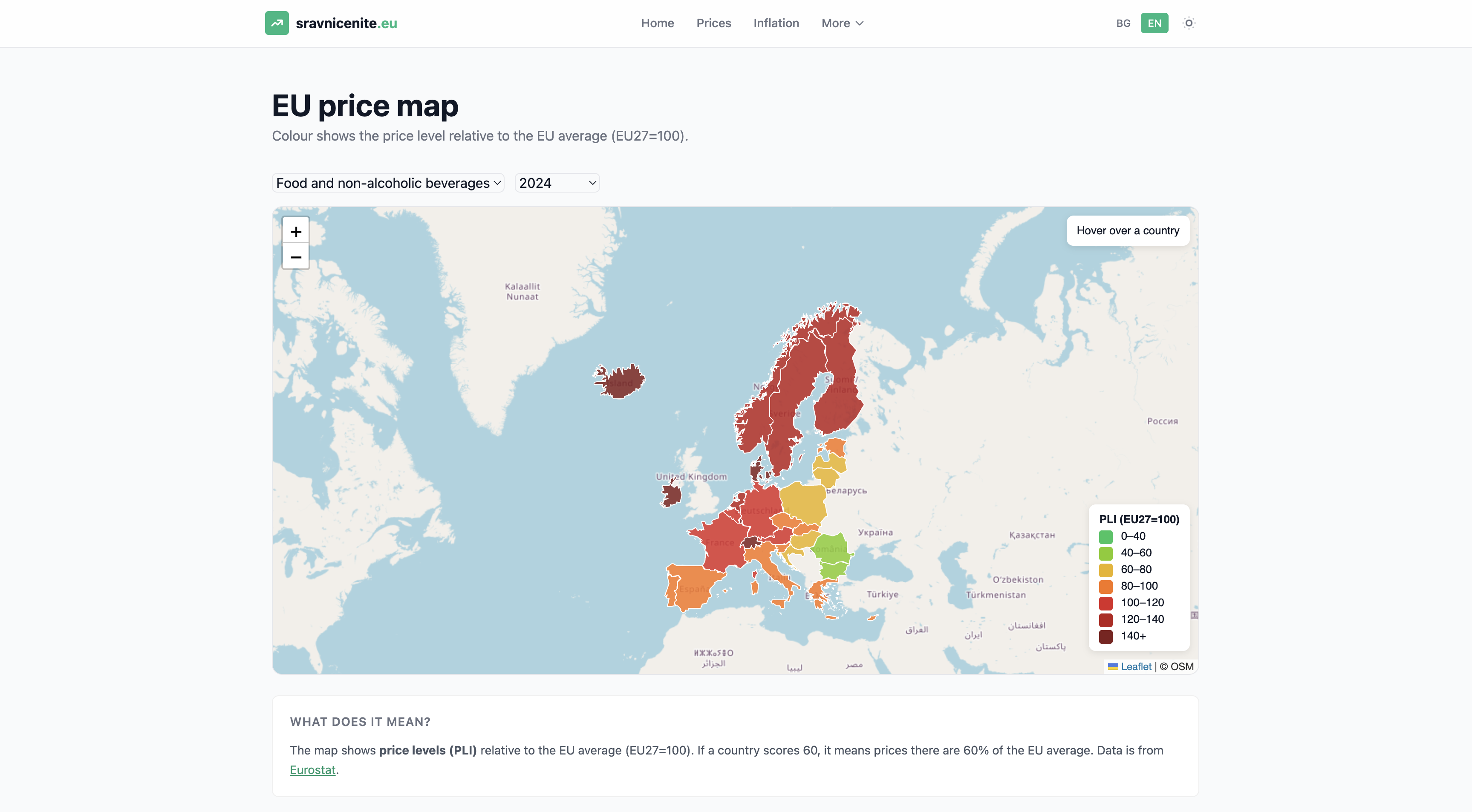 Sravnicenite.eu screenshot